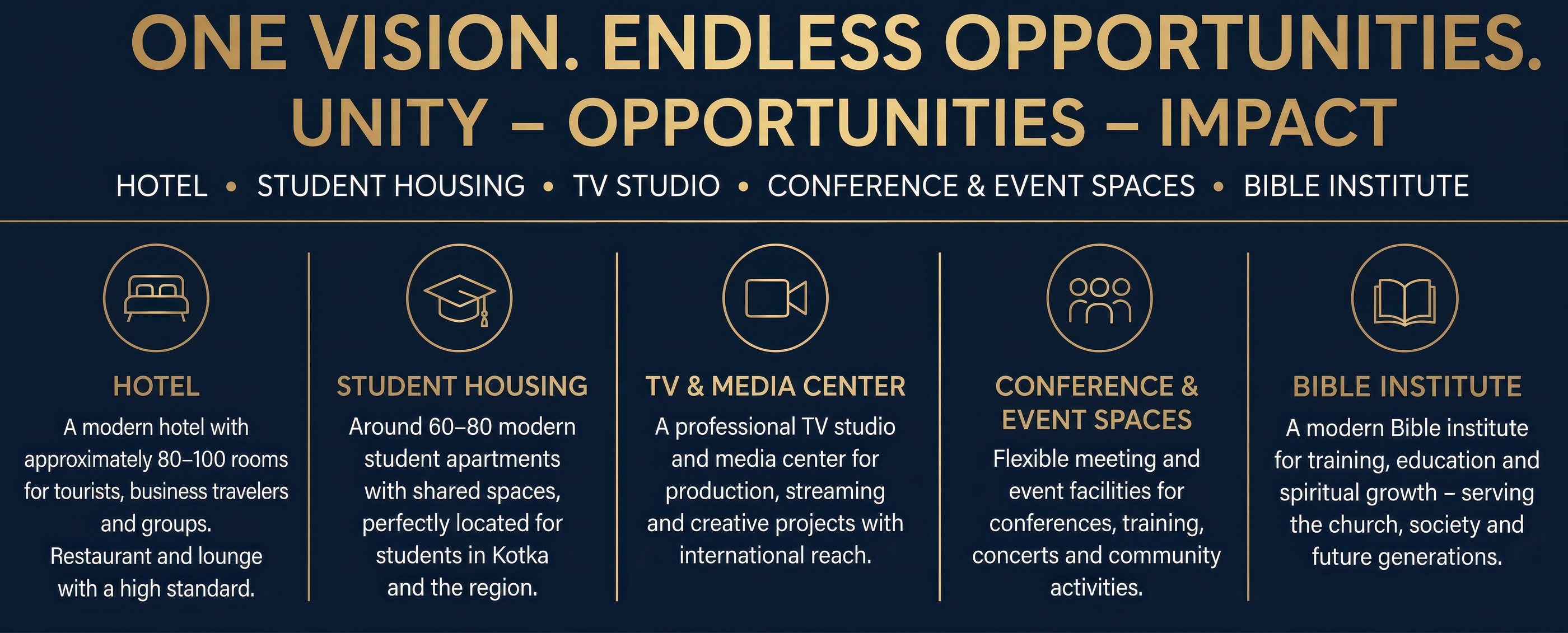 One Vision. Endless Opportunities – Konseptit